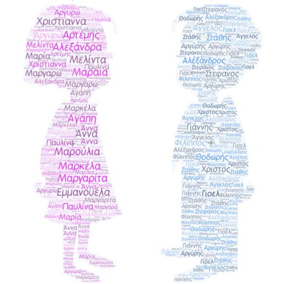 BOYS AND GIRLS SHAPE