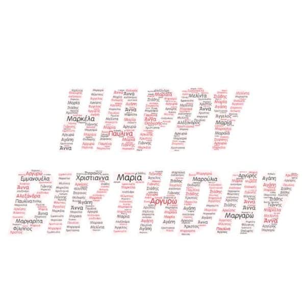 HAPPY BIRTHDAY SHAPE